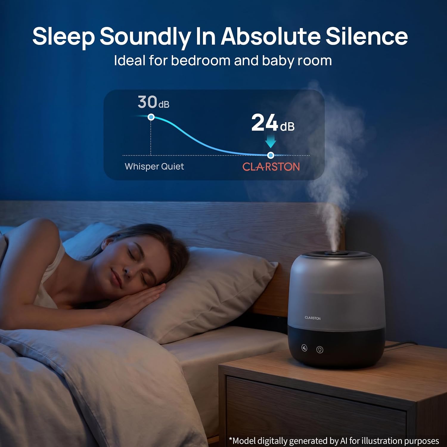 Detalle 1 de CLARSTON 10056 Cool Mist Humidifier, 2 L Top-Fill with 360° Nozzle