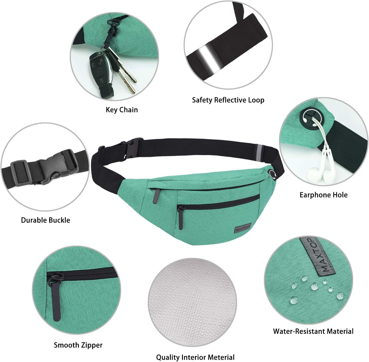 Detalle de MAXTOP Crossbody Fanny Pack in Polyester