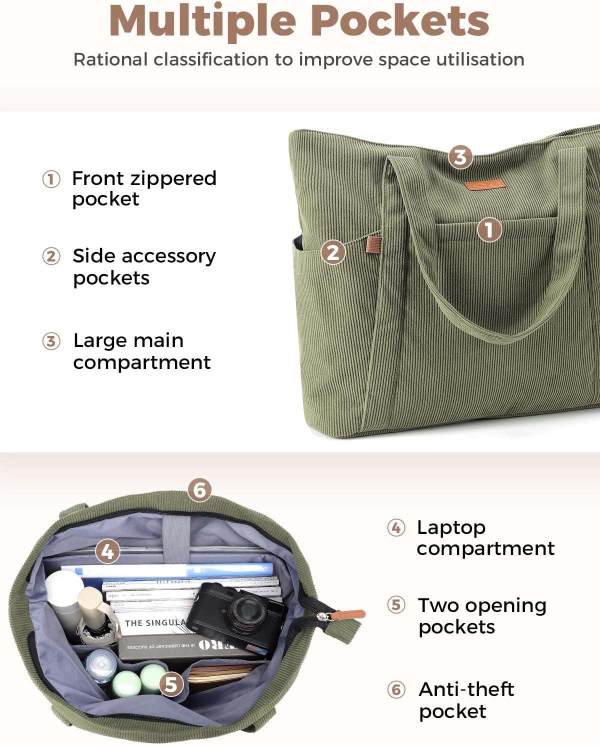 Thumbnail 3 de Lekespring Cord Tasche Damen – Große Tote Bag mit Reißverschluss, 15,6 Zoll Laptopfach, Grün