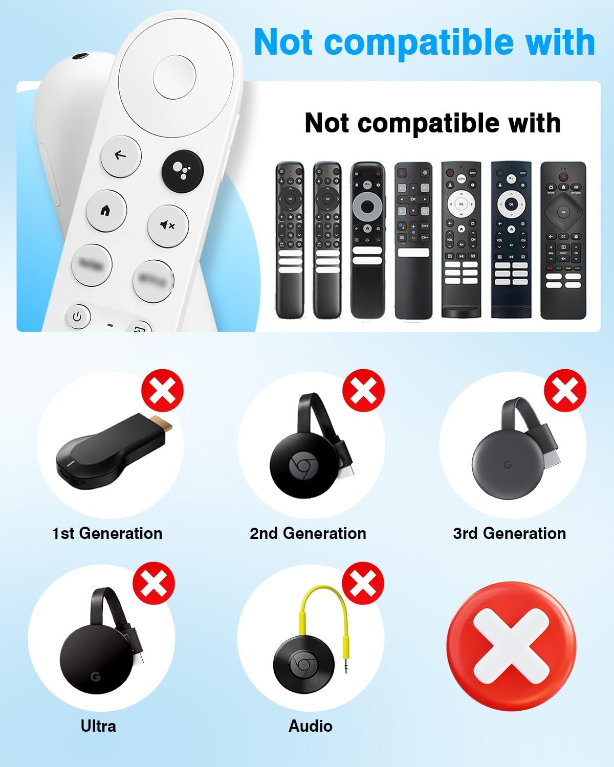 Detalle de Replacement Voice Remote for Google Chromecast Snow Series (HD/4K) with Voice Control