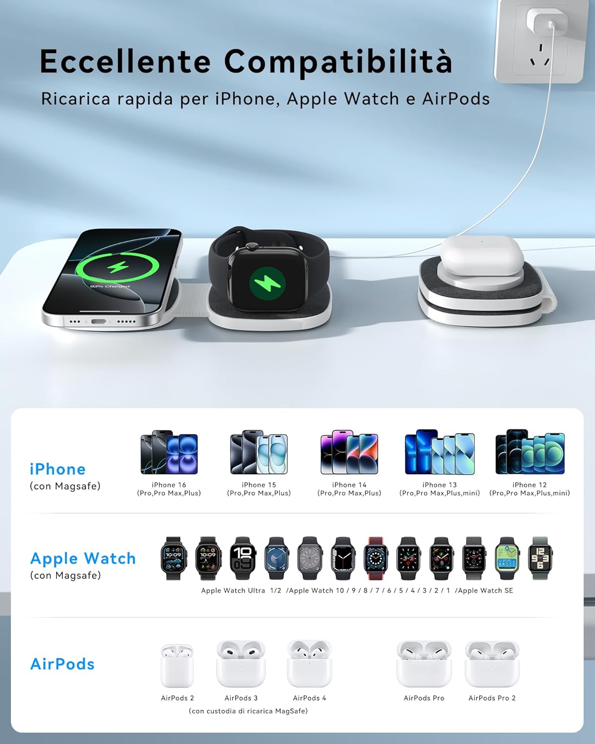 Thumbnail 3 de Caricatore Wireless 2 in 1 MagSafe: Stazione di Ricarica Pieghevole per iPhone, Apple Watch e AirPods