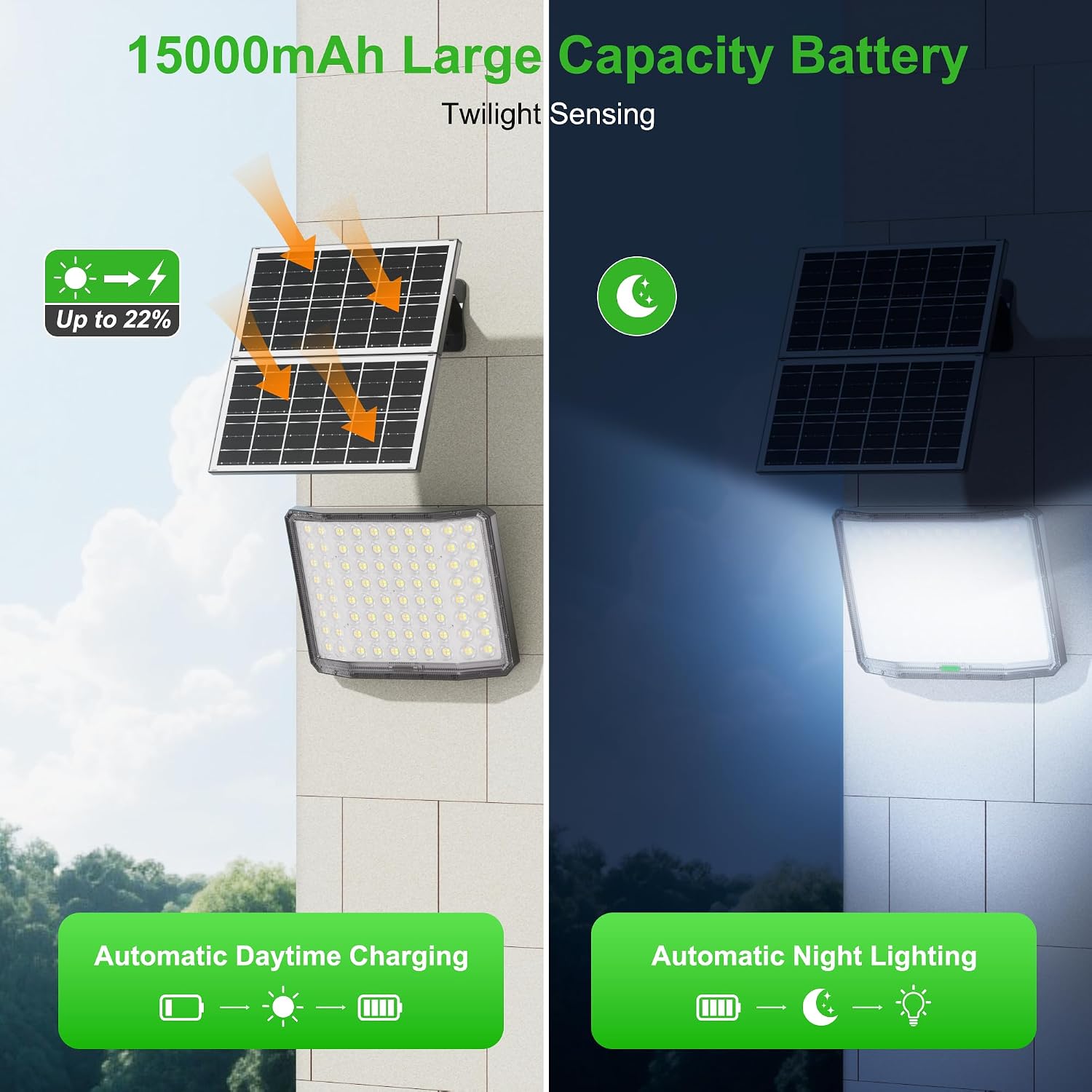 Detalle 2 de Giliwosy Lampada Solare LED da Esterno con Timer e Telecomando, IP66 15000mAh, 1000LM, 3000–6500K