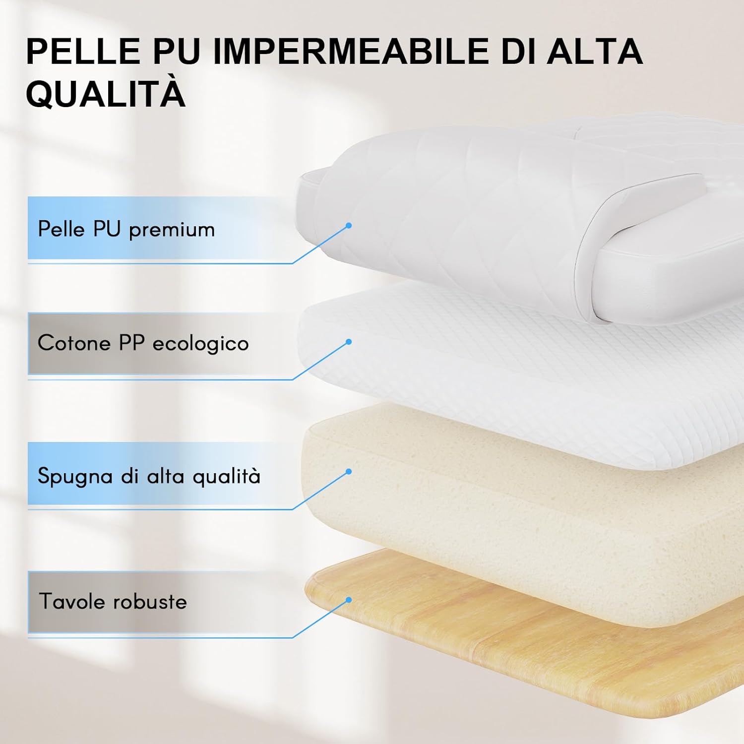Thumbnail 4 de Sedia da Ufficio Ergonomica con Poggiapiedi e schienale alto in pelle PU di alta qualità – bianco