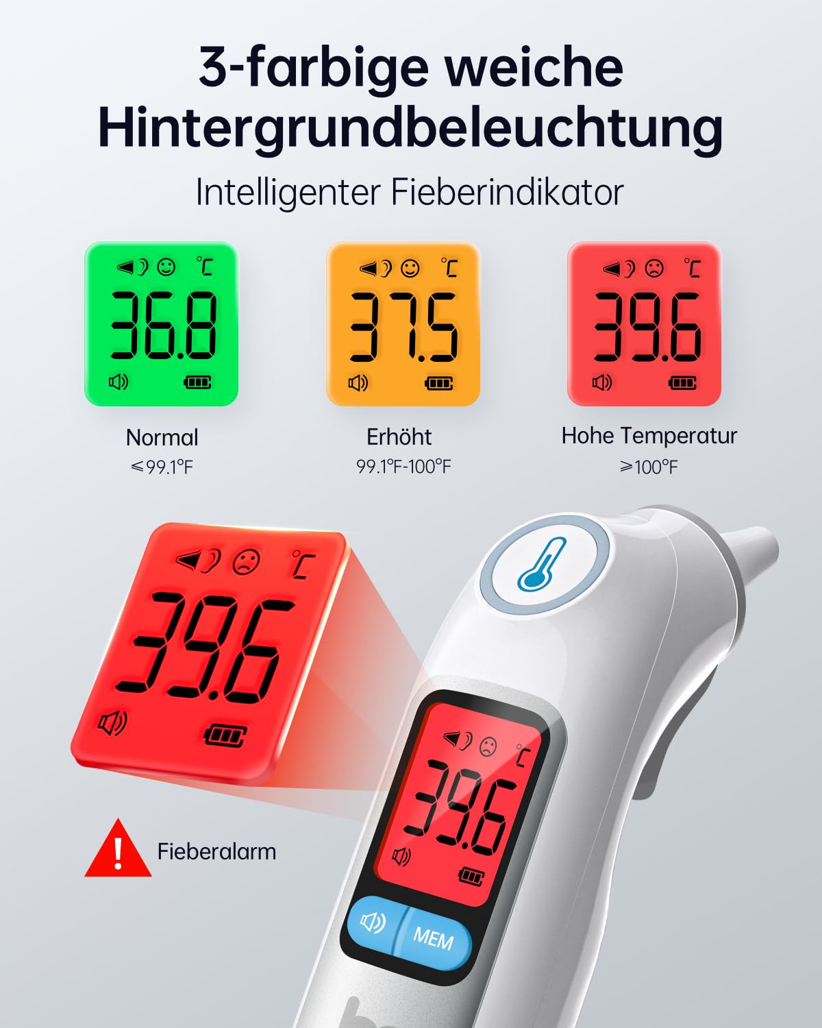 Detalle 2 de Femometer Fieberthermometer Ohr 1s für Erwachsene & Kinder