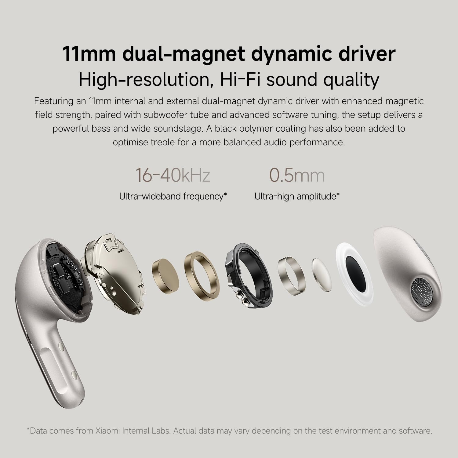 Thumbnail 3 de Xiaomi Buds 5 Wireless Earbuds Hi-Res Audio
