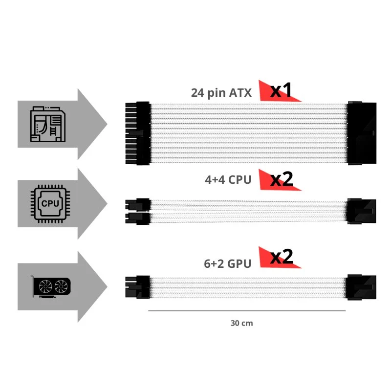 Thumbnail 2 de Phoenix Kit Cables Extensión Placa Base Negro/Rojo 🖥️