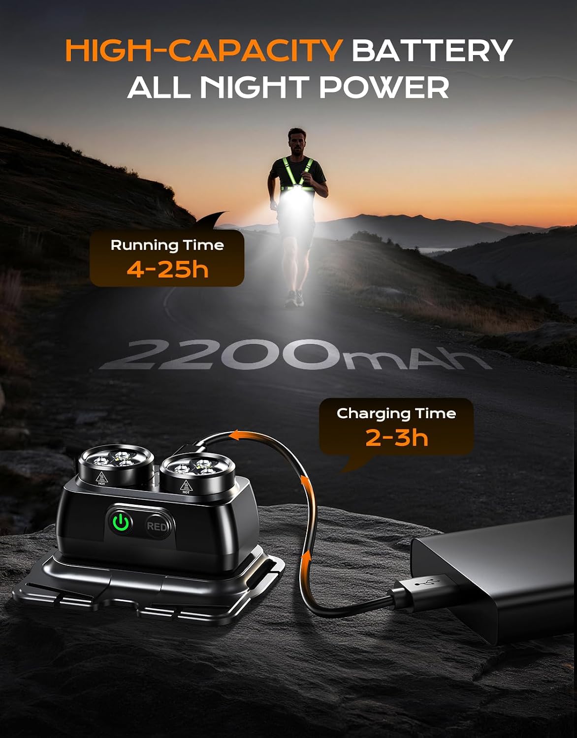 Detalle 1 de Zewdov 800LM Running Chest Light, 7 Modes and 360° Reflective Gear