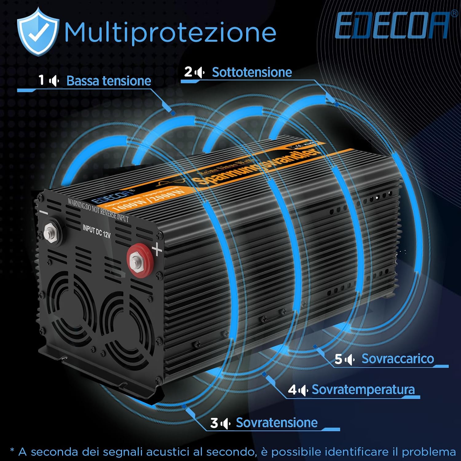 Detalle de EDECOA inverter 12V→220V onda pura 1000W (Pure Wave) con telecomando, USB e protezioni