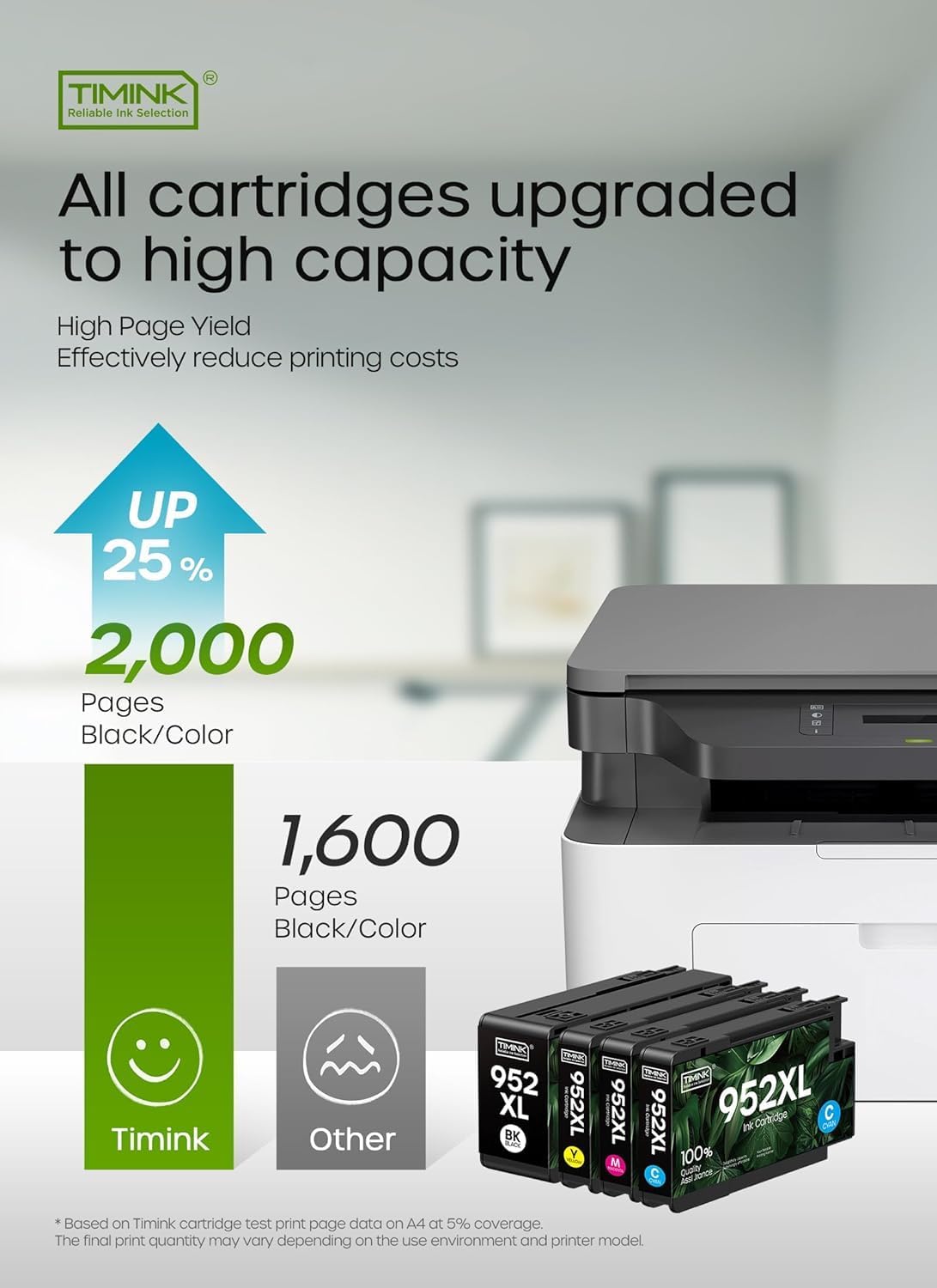 Detalle 2 de Timink 952XL Ink Cartridges, 4-Pack with Black, Cyan, Magenta and Yellow