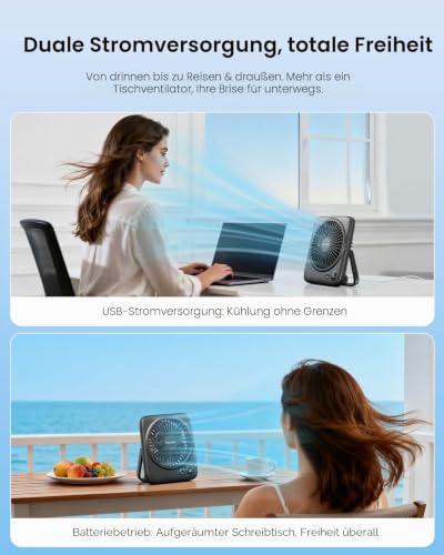 Detalle 2 de Otlonpe Tischventilator Leise mit 4000mAh Akku – Tragbar, USB-kompatibel & 23h Laufzeit