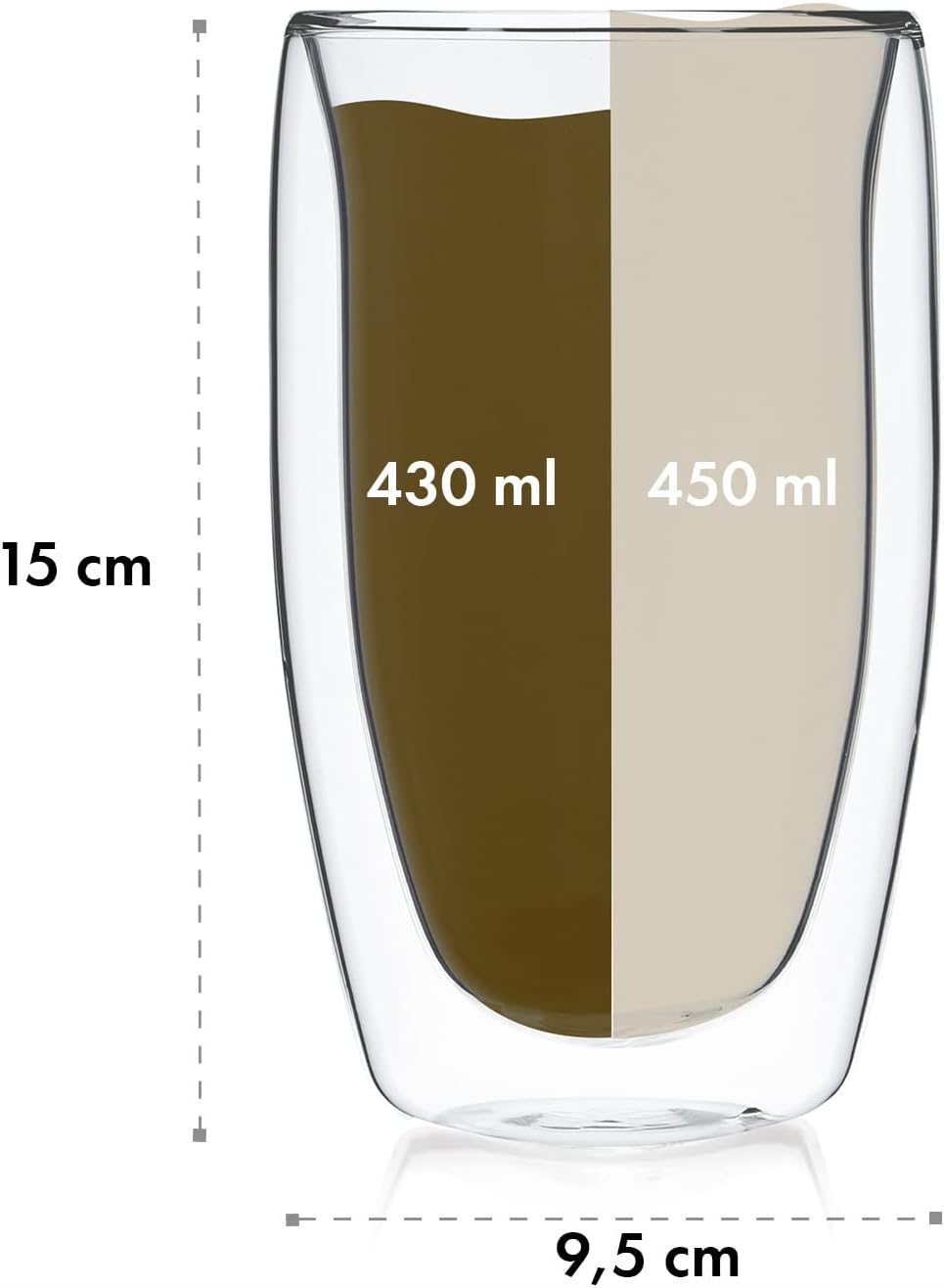 Thumbnail 6 de GLASWERK - Vasos de Latte Macchiato XXL 🥛 Juego de 2