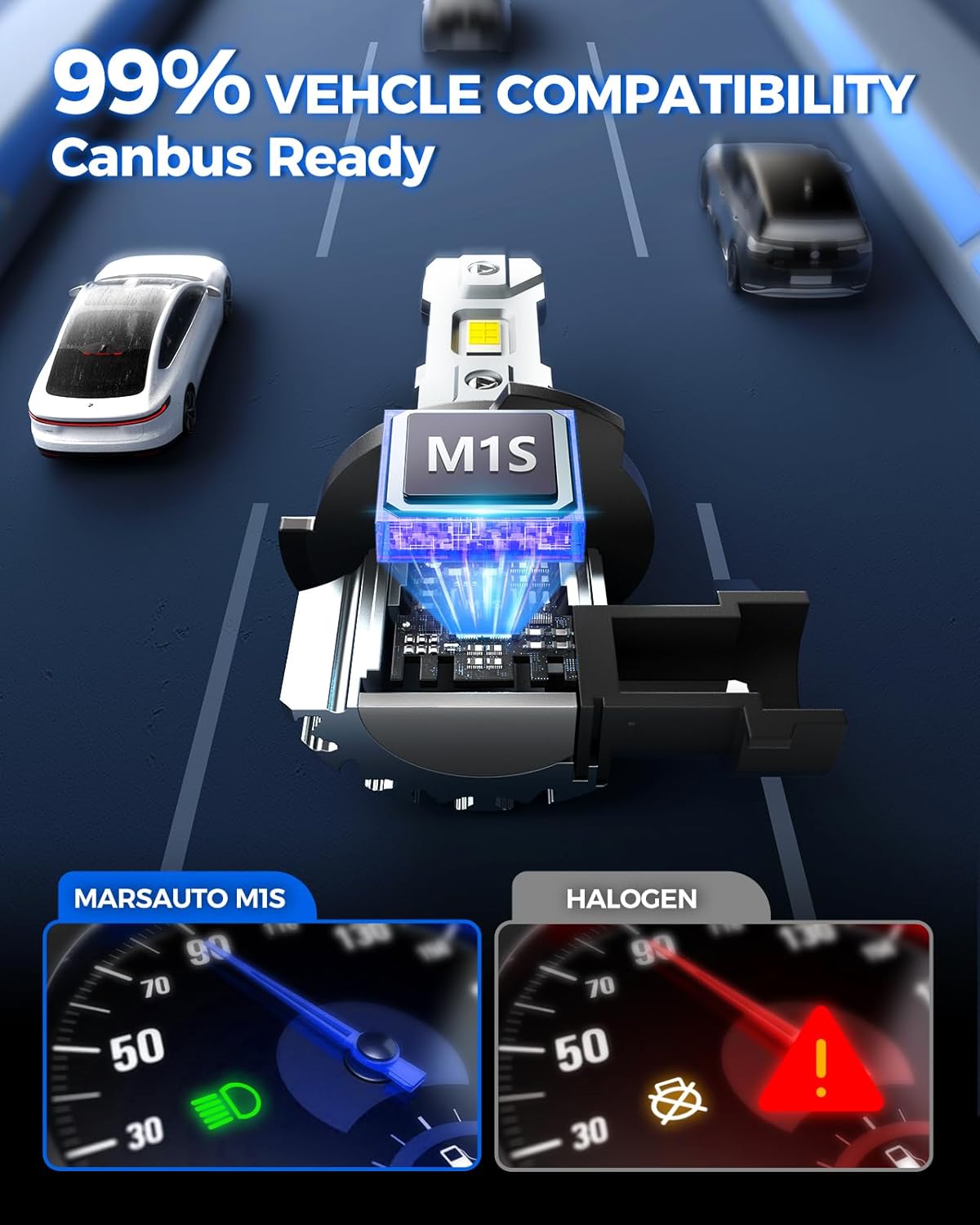 Thumbnail 2 de Marsauto M1S 9005/9006 6000K LED Bulbs Pack of 4