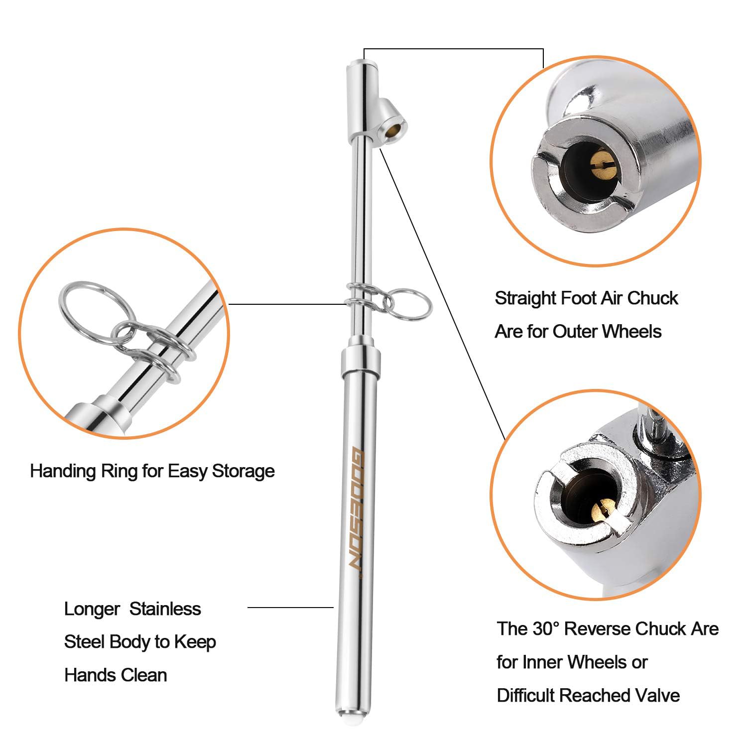 Detalle 2 de GODESON Dual Head Tire Pressure Gauge 10–150 PSI
