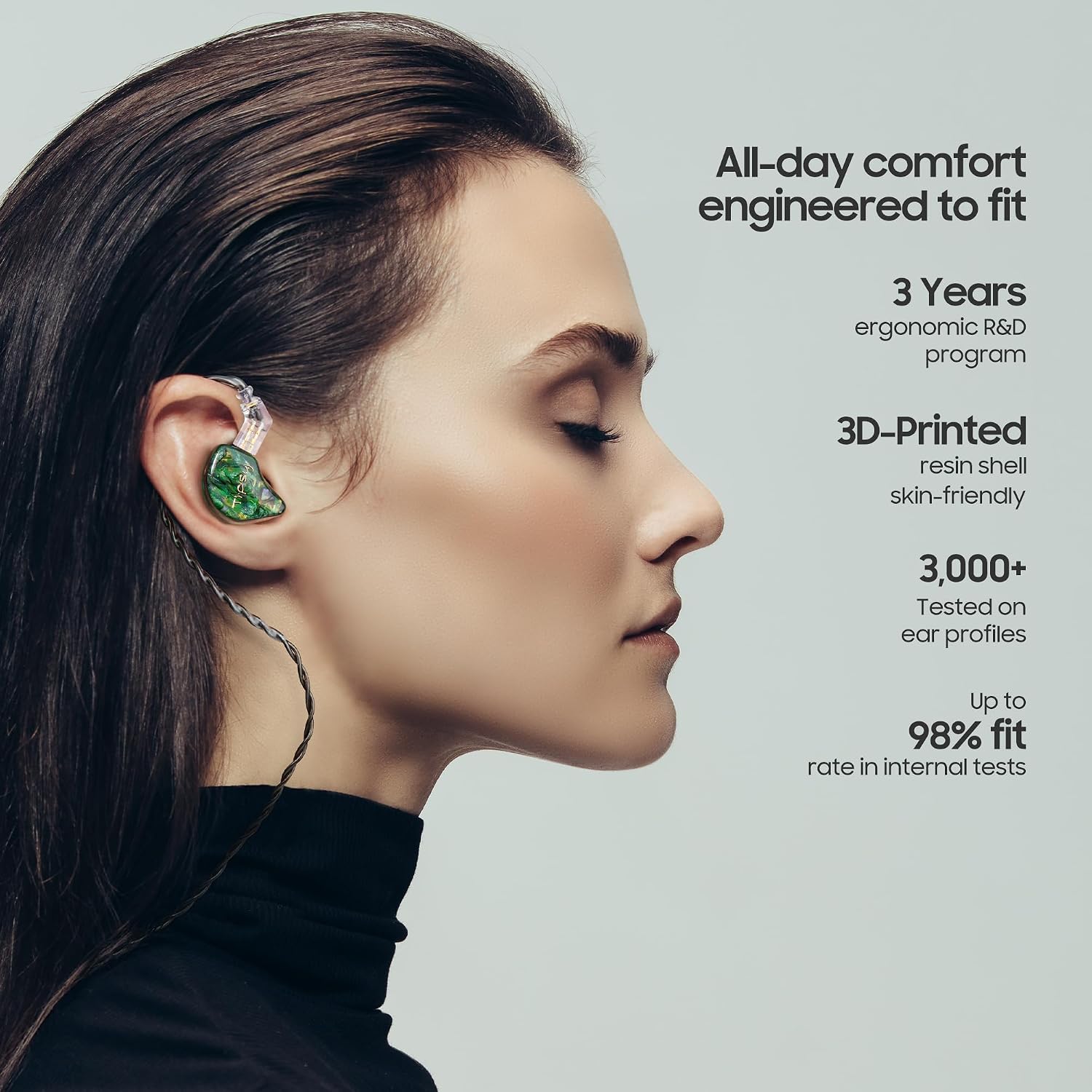 Detalle de TipsyAuthen Tipsy M3 Professional IEM for Musicians