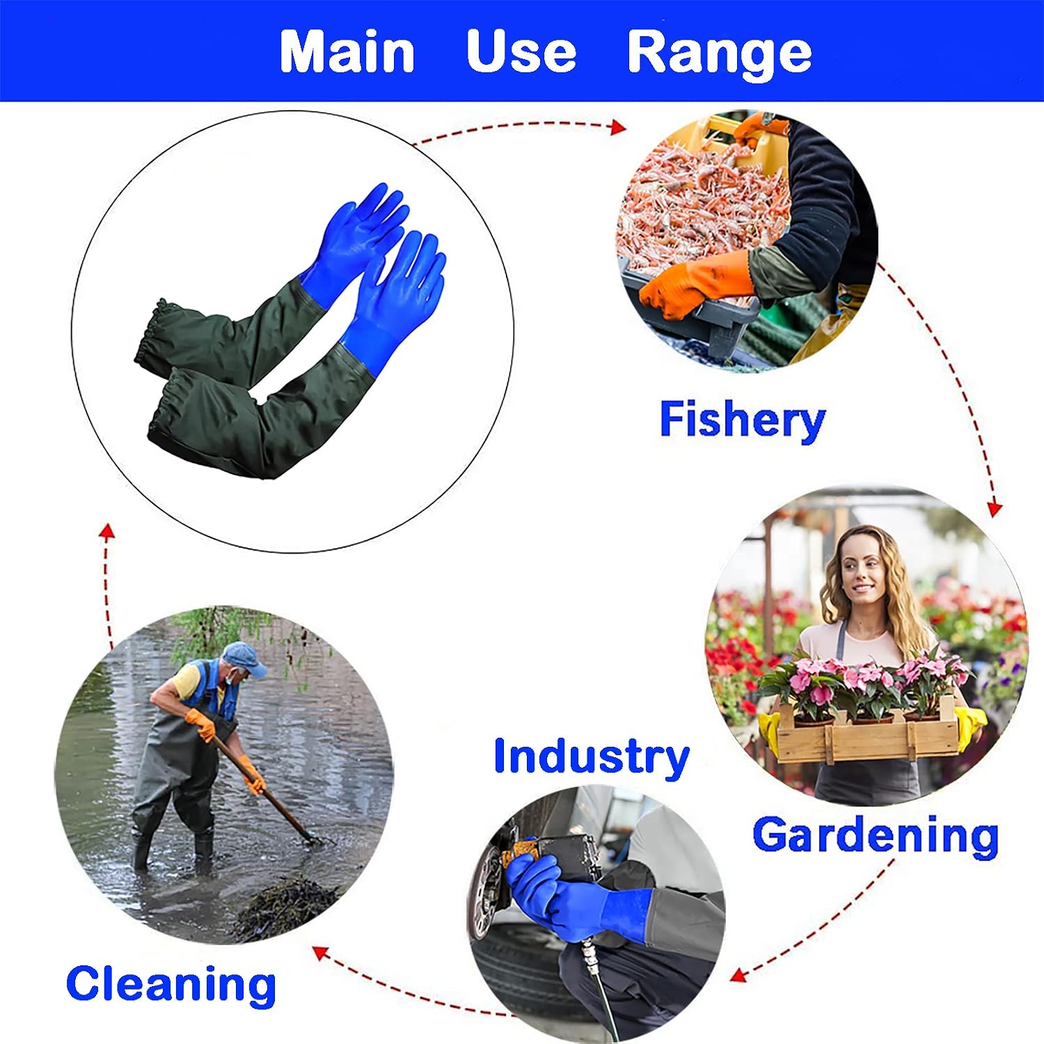 Thumbnail 6 de HEWEWOR Long Pond Gloves – 26.78" Arm Length, Waterproof PVC Gloves for Aquarium, Gardening and More
