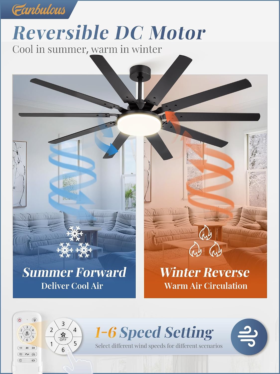 Thumbnail 6 de Fanbulous Ceiling Fan 65-inch