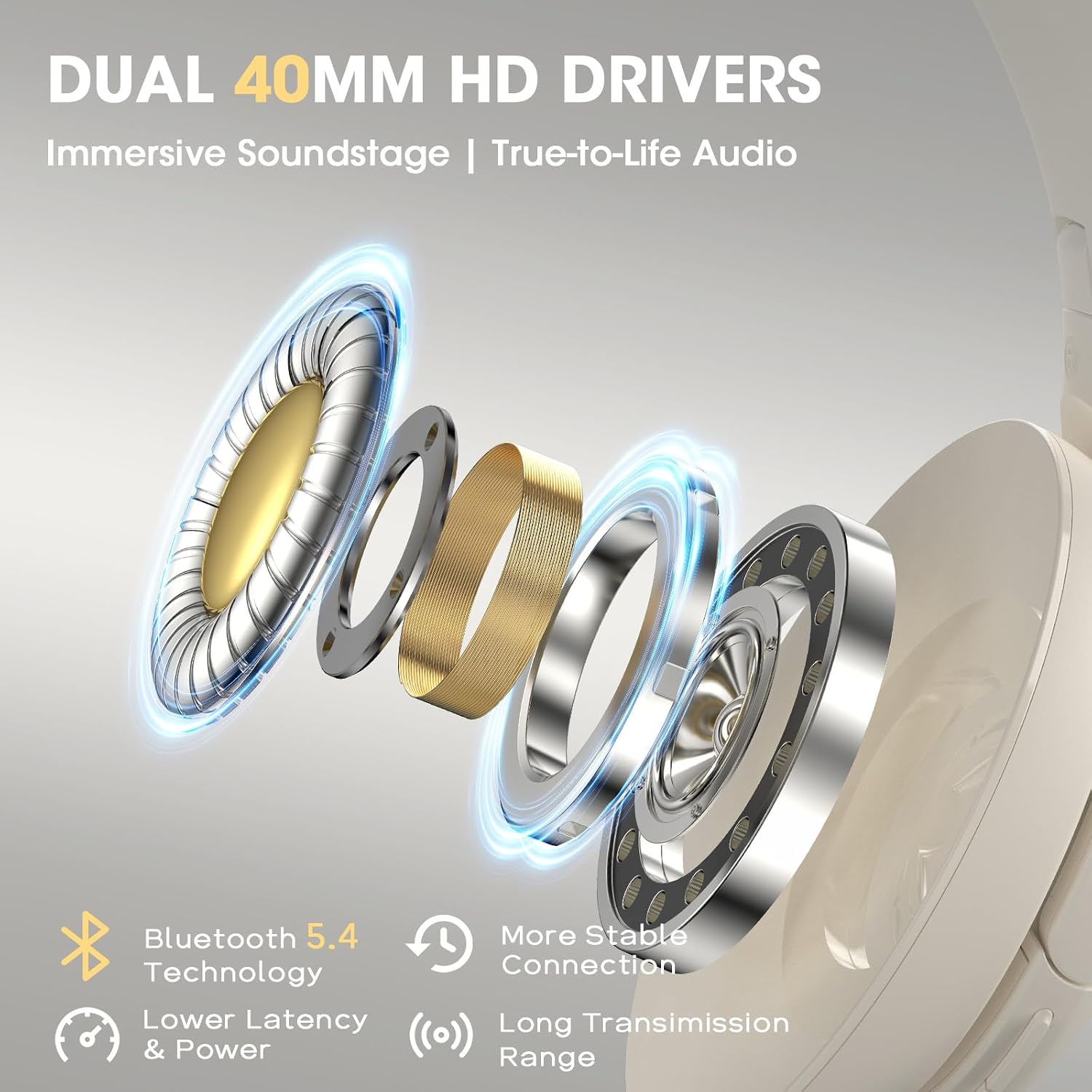 Detalle de DOQAUS Over-Ear Bluetooth Headphones, 90-Hour Playtime