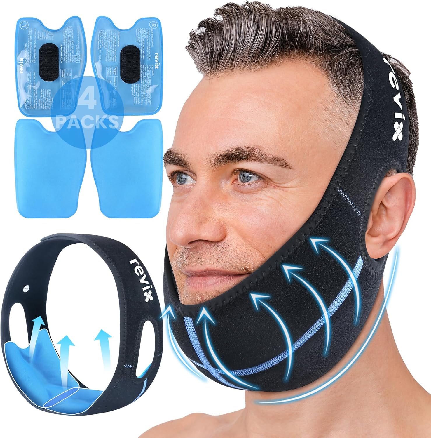 REVIX Wisdom Teeth Ice Pack Head Wrap with 4 Gel Packs 🩺