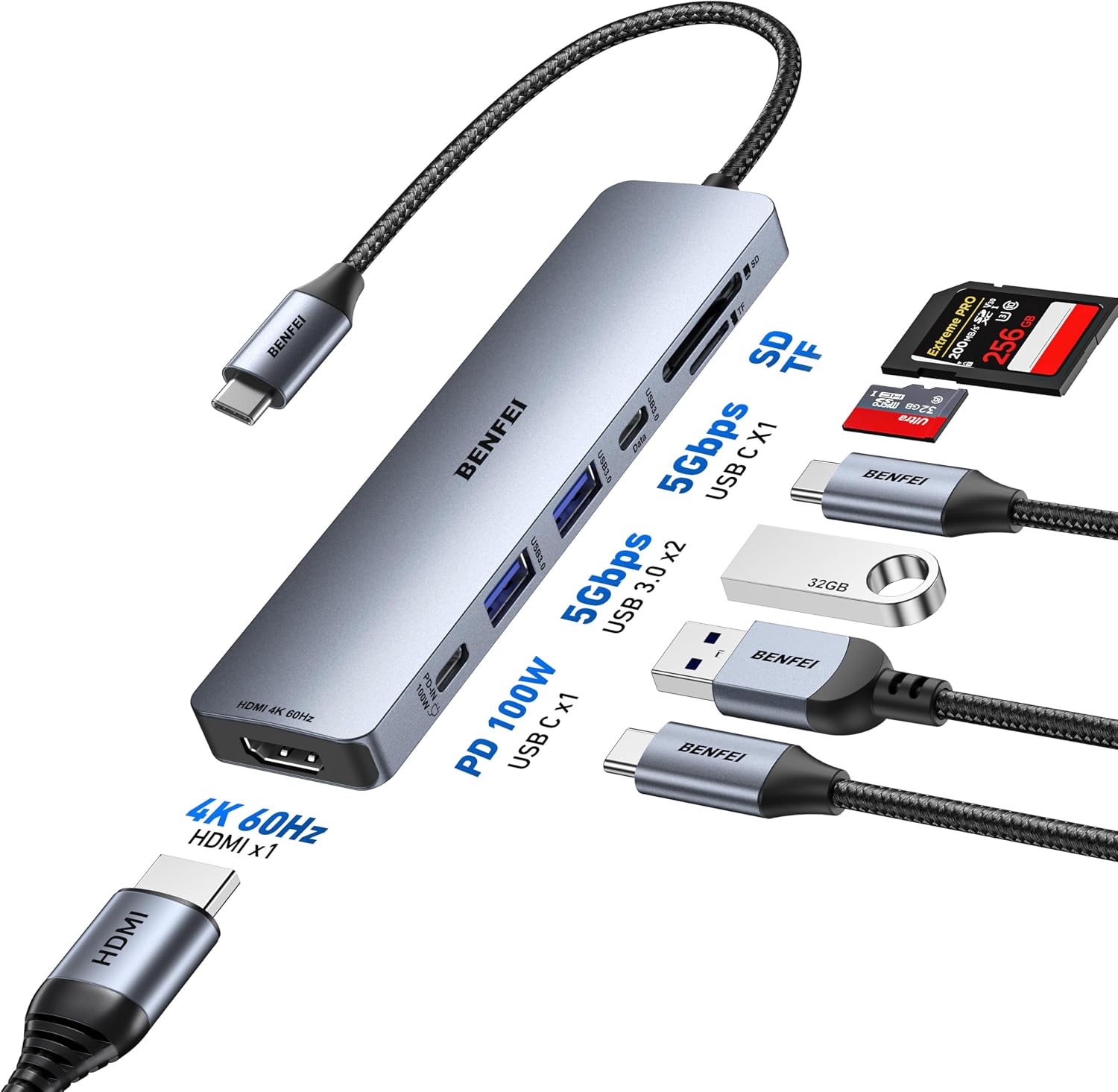 Detalle 2 de BENFEI Hub USB-C 7 in 1 HDMI 4K60Hz 100W