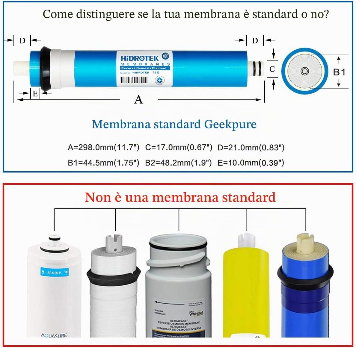 Thumbnail 3 de Geekpure Universale Compatibile 75 GPD membrane Osmosi Inversa – Certificata NSF