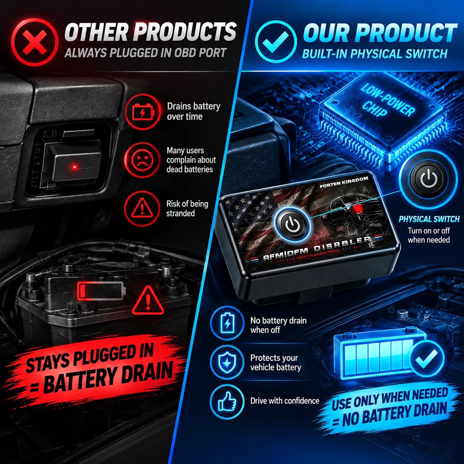 Detalle 2 de AFM disabler module with on/off switch