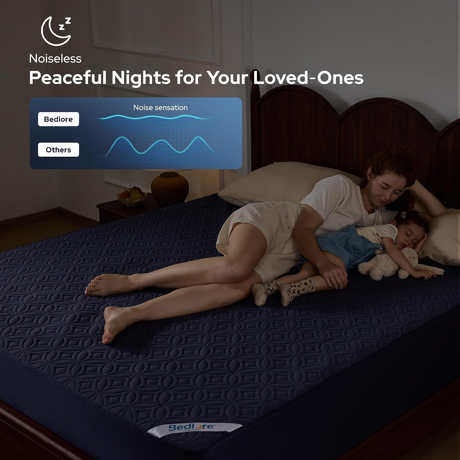 Detalle 1 de BEDLORE Twin Waterproof Mattress Protector, Navy Blue, Deep-Pocket Fit