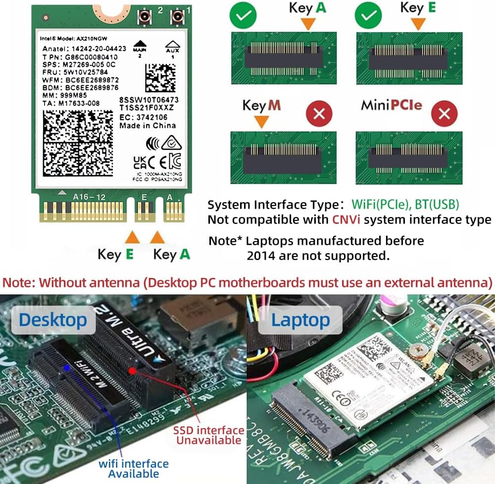 Thumbnail 1 de SYONCON WiFi 6E AX210 NGW laptop WiFi card with Bluetooth 5.3 (M.2 NGFF, tri-band)