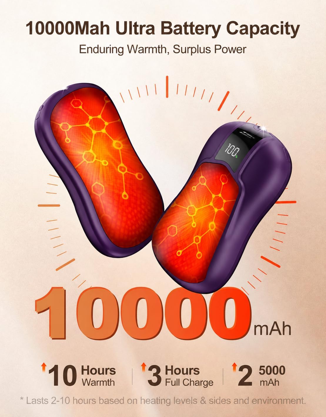 Detalle 1 de Nexillumi HW-07 Rechargeable Hand Warmers, Dual-Sided Heat, 10,000mAh, 2-Pack