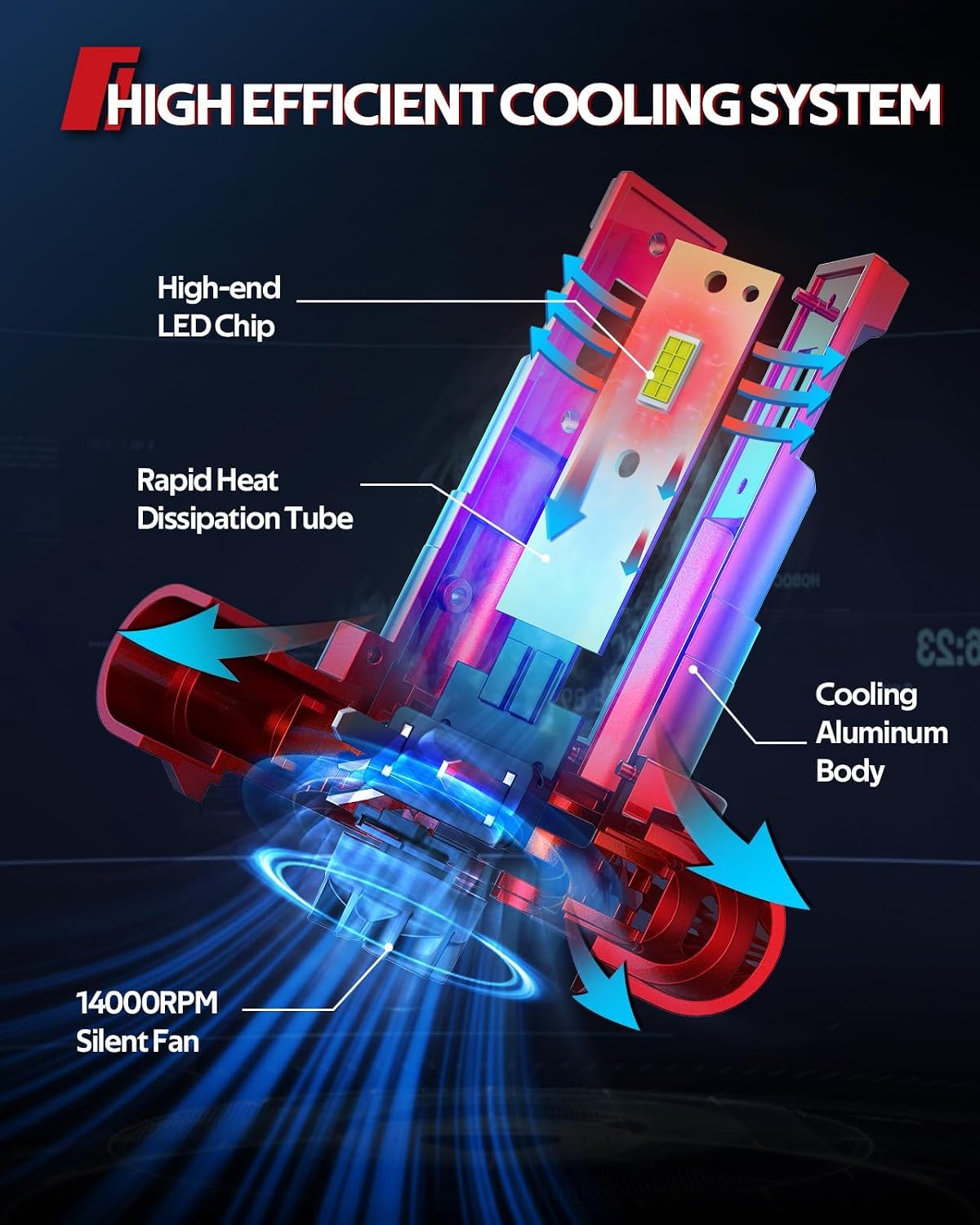 Thumbnail 6 de Torchbeam H11 Bulbs Kit 45000 LM