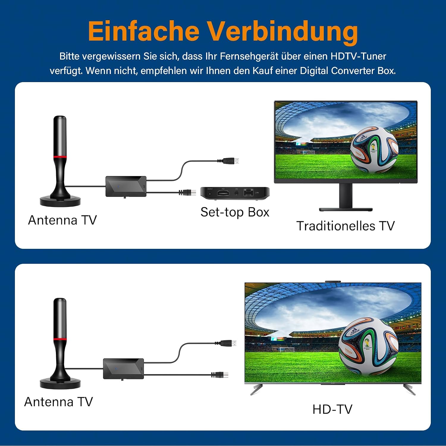 Thumbnail 6 de DVB-T/DVB-T2 Zimmerantenne mit Verstärker für Innen – 360° HD-Empfang, 3 m Kabel