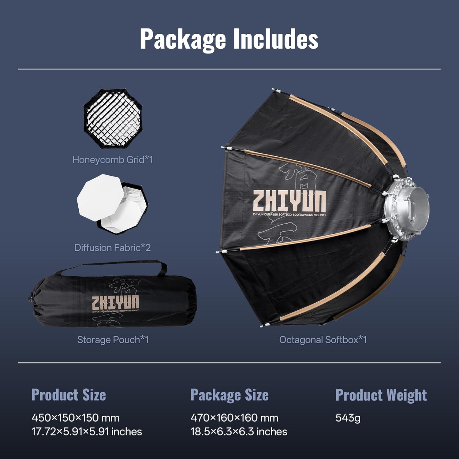 Detalle 2 de ZHIYUN CINPEER 60cm Bowens Mount Octagonal Softbox with Quick Release
