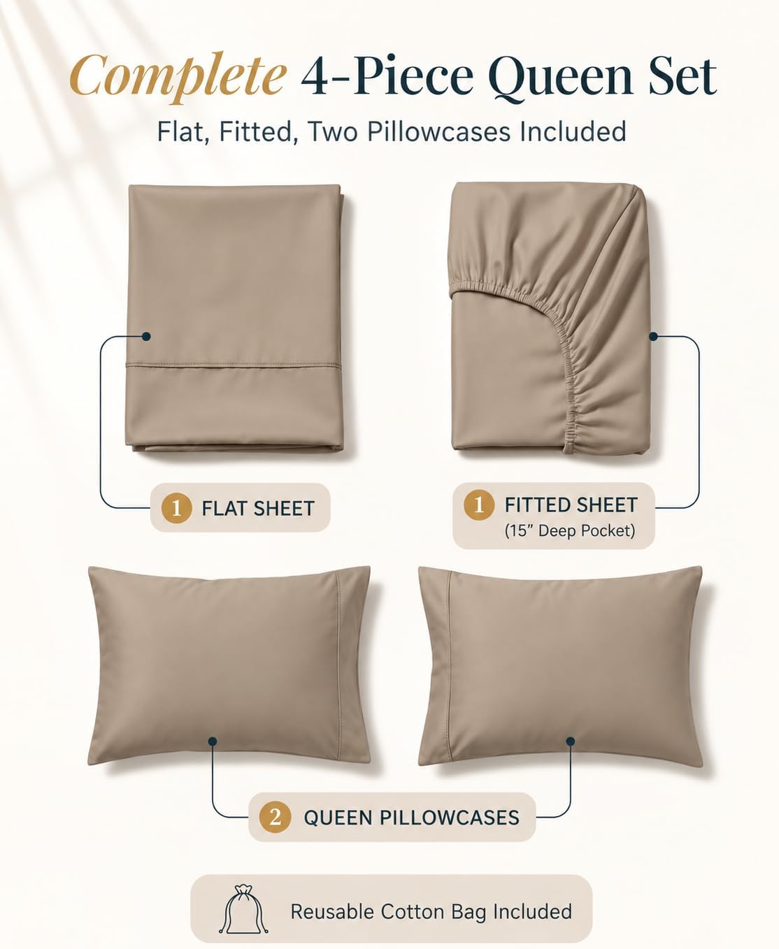 Detalle de Cotton Bed Sheet Set, 450 Thread Count