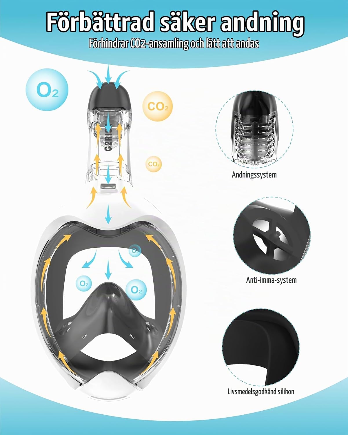 Detalle de G2RISE SN01 snorkelmask för barn med panoramavy och torrtopp