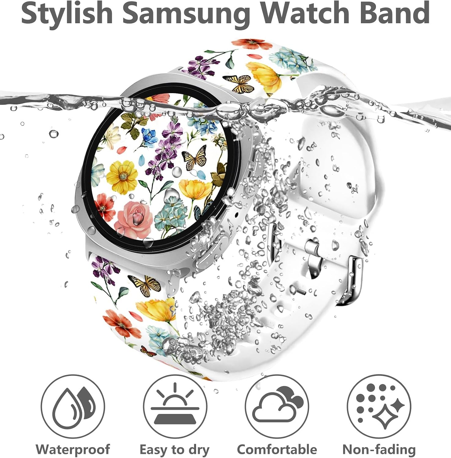 Detalle 2 de Vieeki Silicone Watch Band 22mm