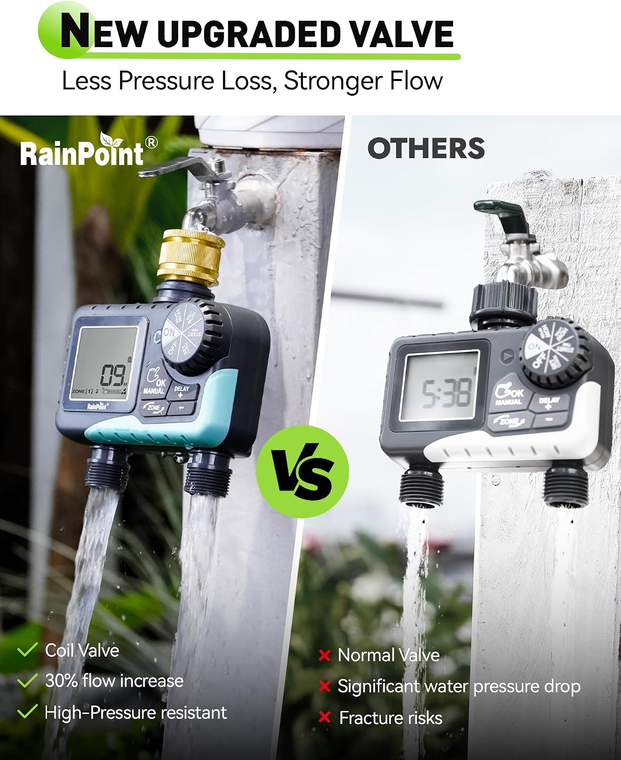 Thumbnail 2 de RAINPOINT Water Timer 2 Outlets with Brass Inlet – IP65 Waterproof, Dual-Zone Garden Irrigation Timer