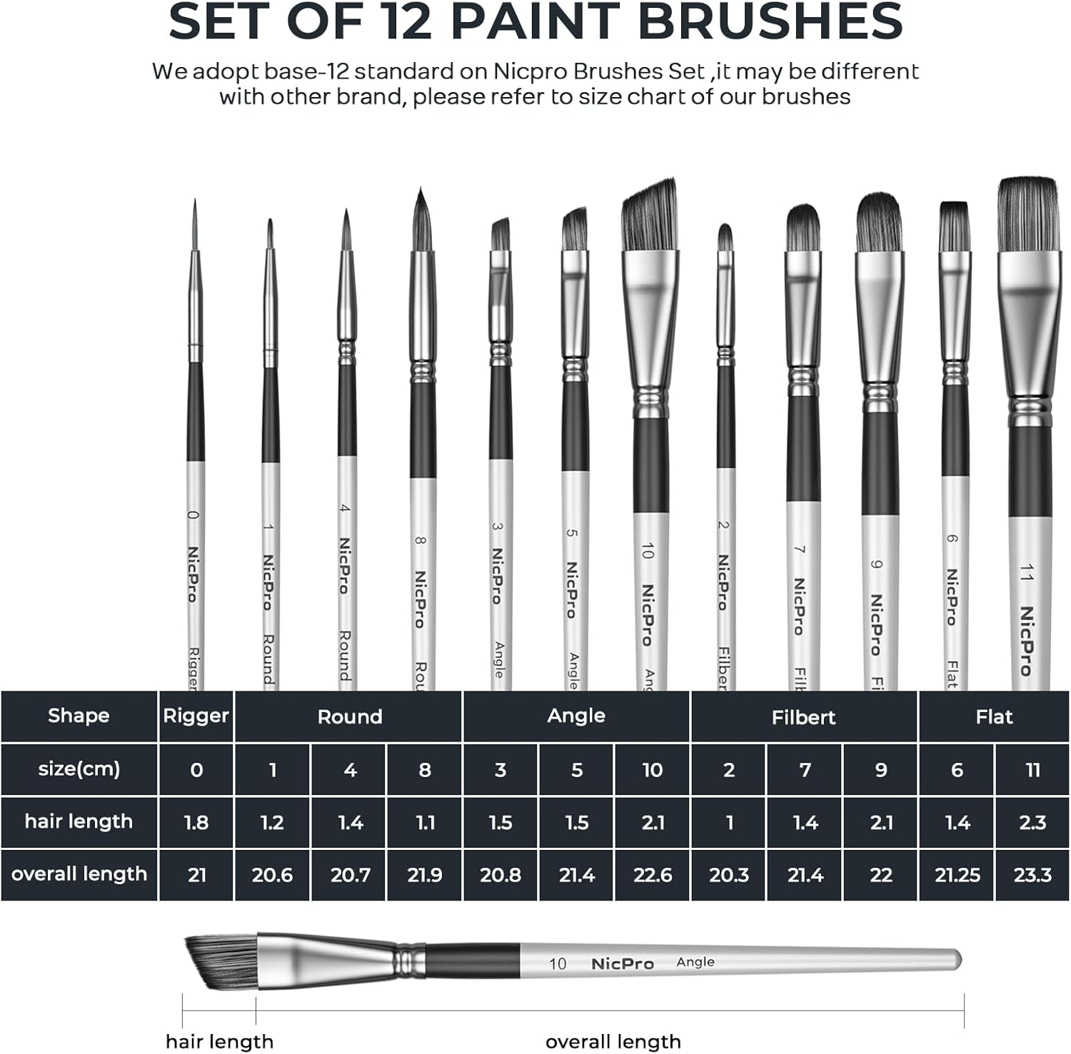 Thumbnail 5 de Nicpro 12 pinceaux peinture 🖌️