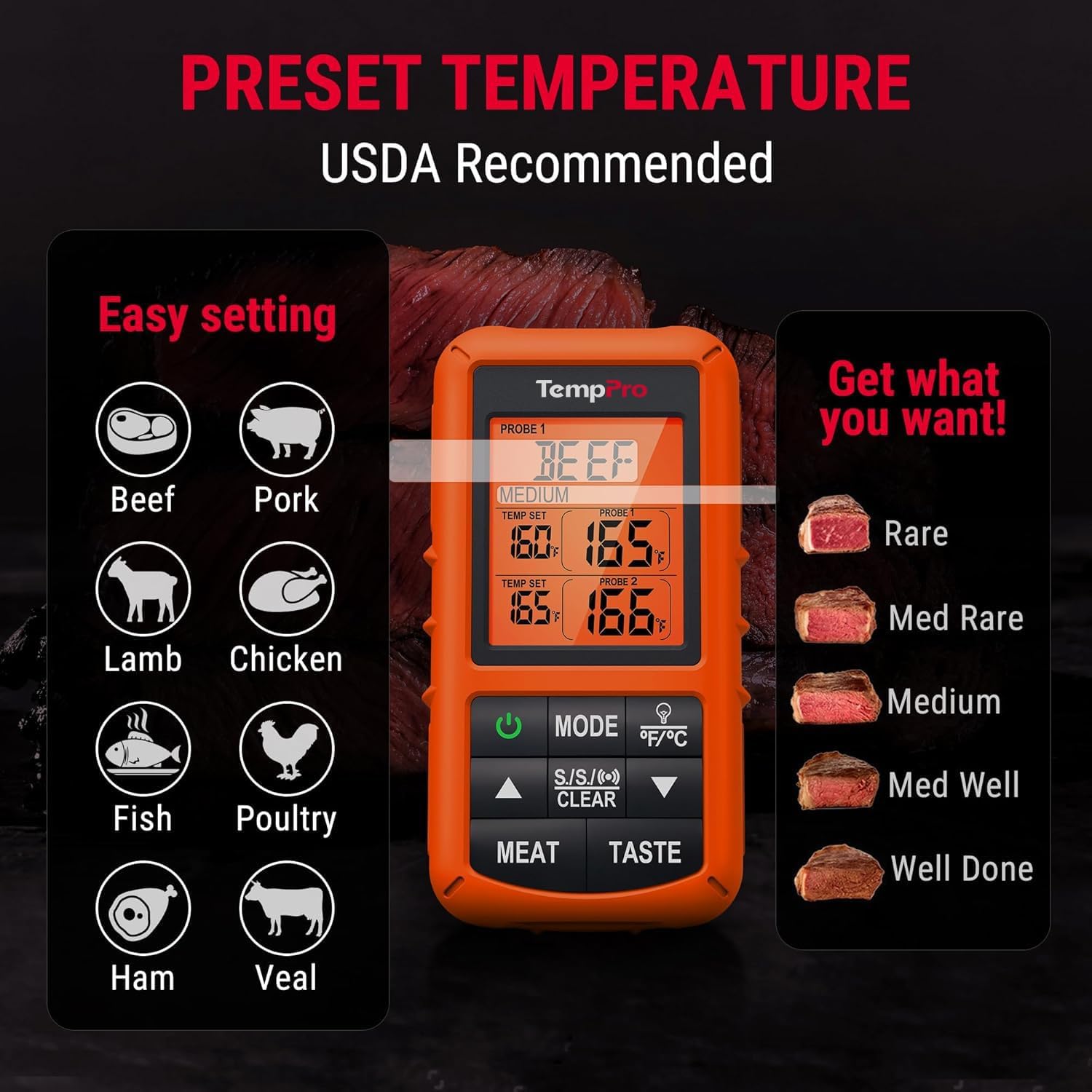 Detalle 2 de TempPro TempSync CORE TP20B Wireless Meat Thermometer, 2 Probes, 500 ft