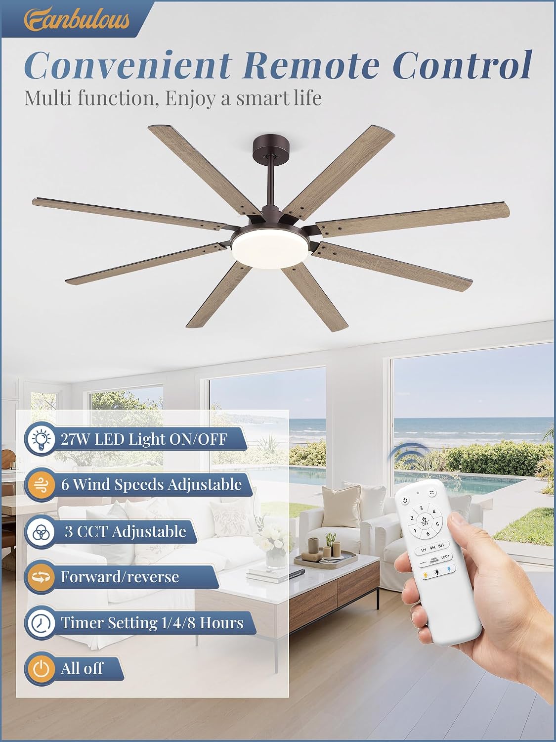 Thumbnail 2 de Fanbulous ceiling fan with light, 72-inch