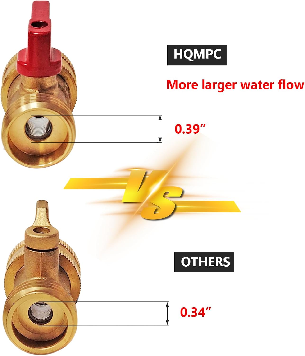 Detalle 2 de HQMPC HQ-NREDV 01 Brass Garden Hose Shutoff Valves, 2-Pack with Washers