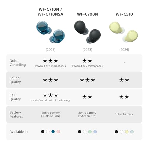 Thumbnail 15 de Sony WF-C710N Wireless Noise Cancelling Earbuds