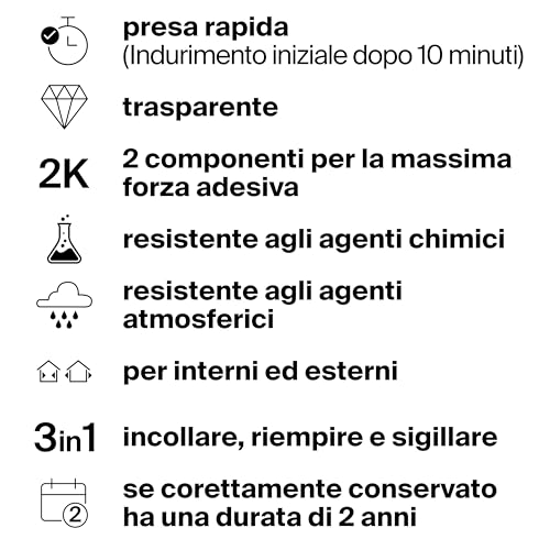 Detalle de Fischer 2 Pz Mega Colla Epossidica Bicomponente PowerMix NTJH: Adesivo trasparente ad alte prestazioni