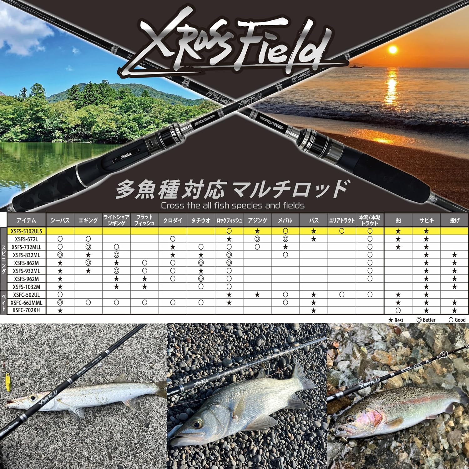 Detalle de AbuGarcia クロスフィールド XSFS-5102ULS 2ピース釣り竿 UL・ルアー2~7g