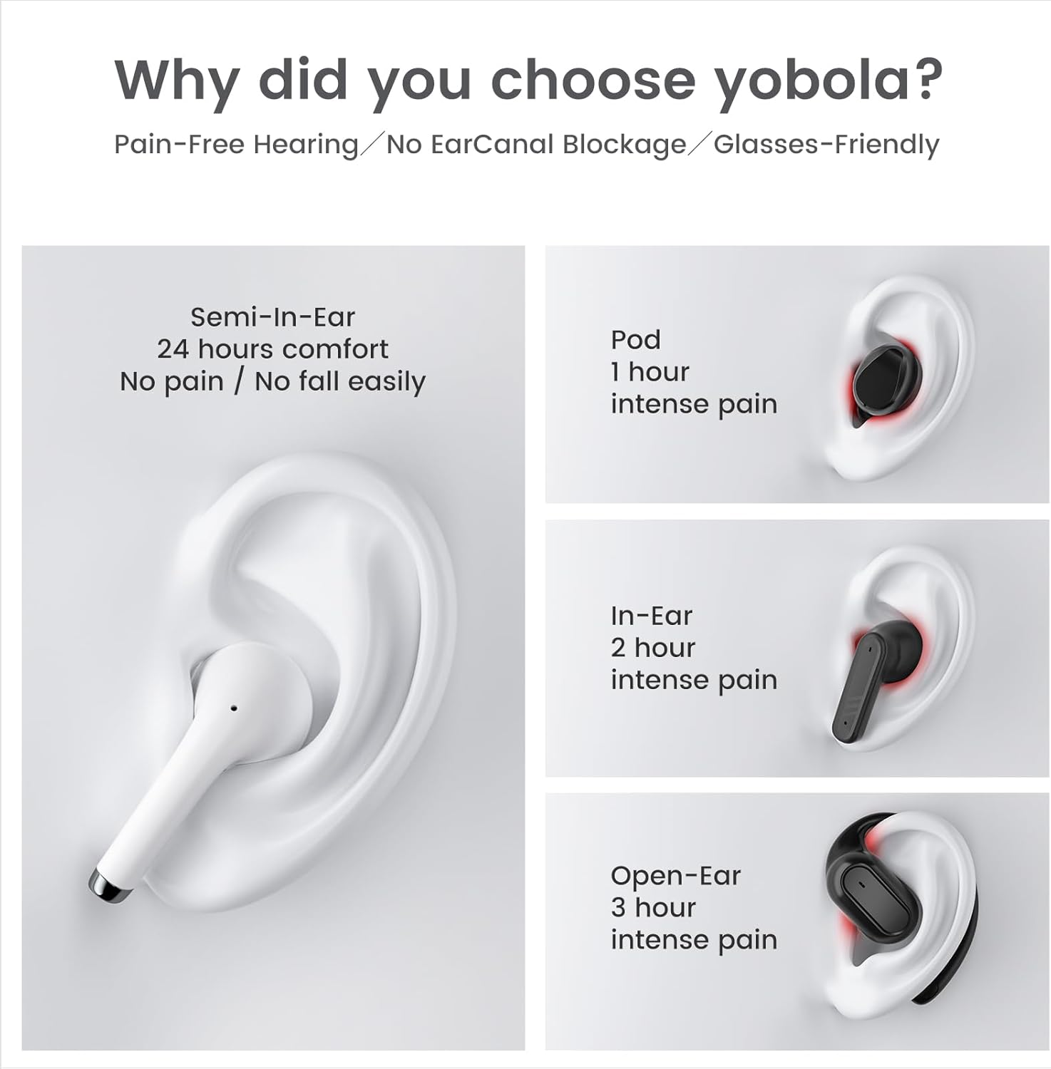 Thumbnail 1 de yobola True Bluetooth 5.4 In-Ear Kopfhörer mit IPX7 für Samsung Galaxy, iPhone & Xiaomi – kabellos