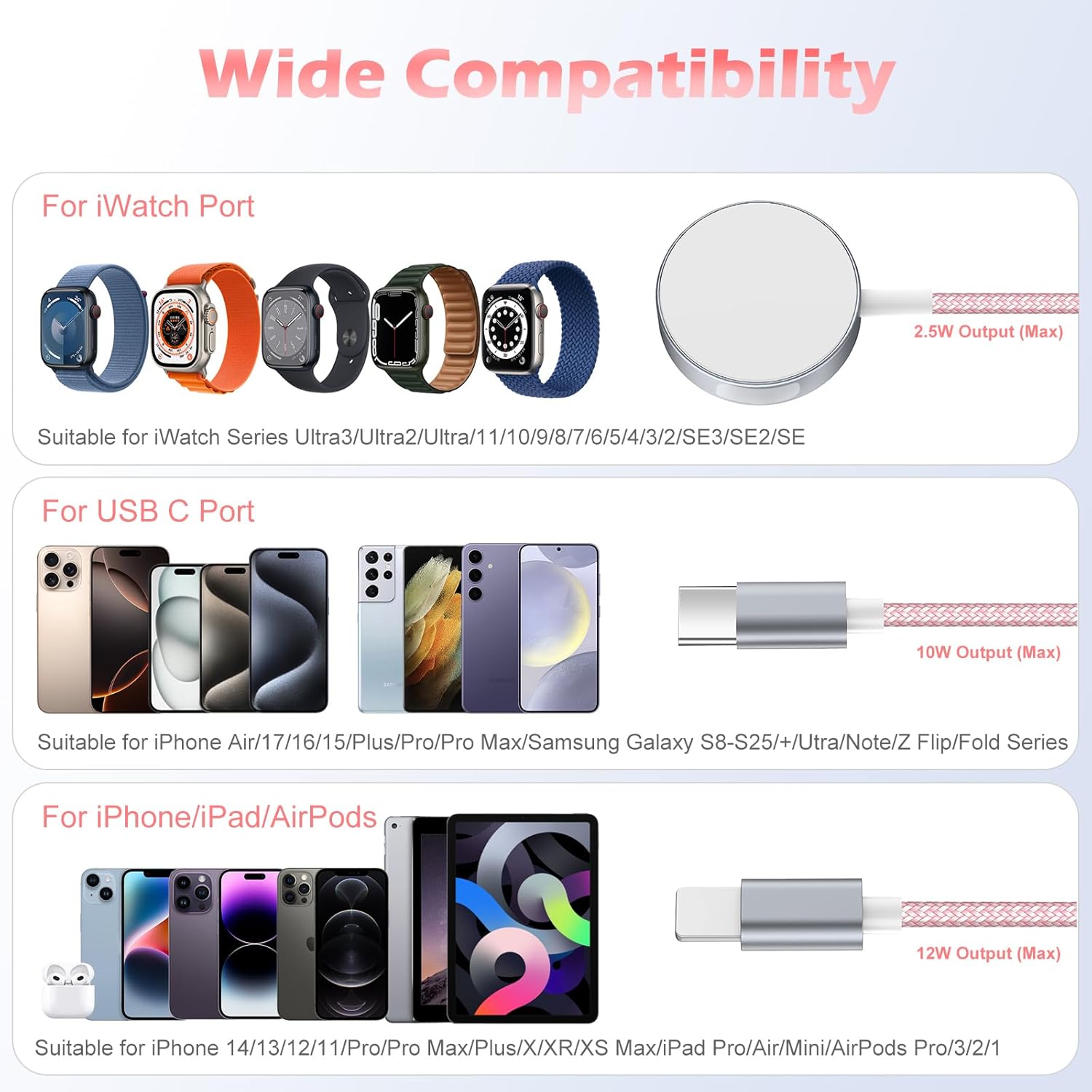 Thumbnail 3 de imodomio 3-in-1 iPhone and Apple Watch Charger (Pink) – USB‑C/USB‑A, 1.25m Nylon Braided