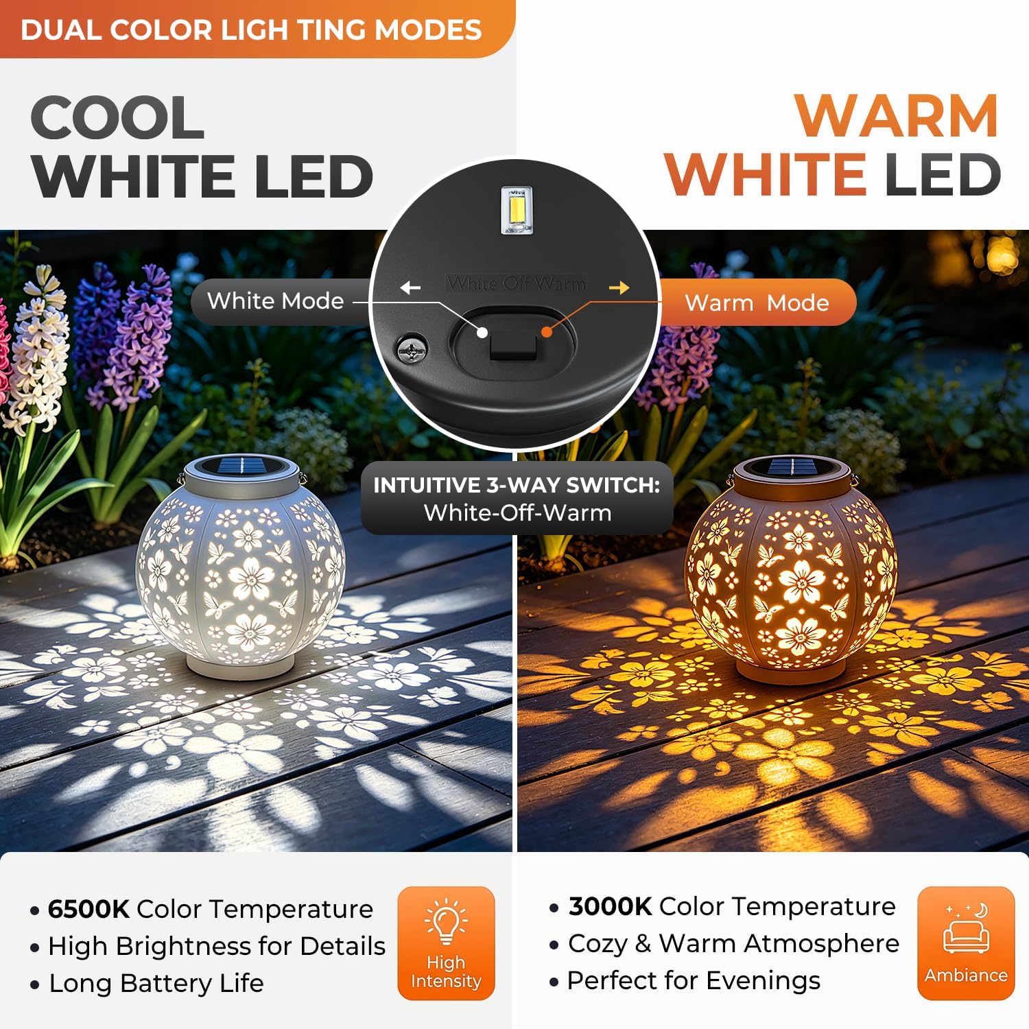 Thumbnail 1 de 4 Pack 8.5cm Solar Light Replacement Top for Garden Lanterns