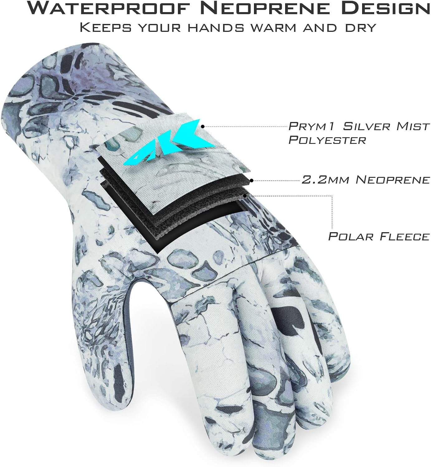 Detalle 2 de KastKing IceRiver Fishing Gloves, Waterproof Neoprene, Fleece-Lined, Embossed Grip