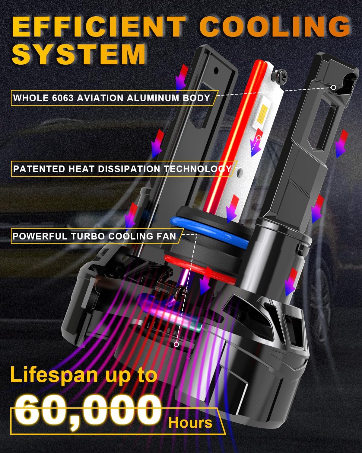 Thumbnail 2 de KATUR Lampadina LED HB4 120W 30000LM (2 lampadine) 6000K Xenon, 9006/ HB4 universale