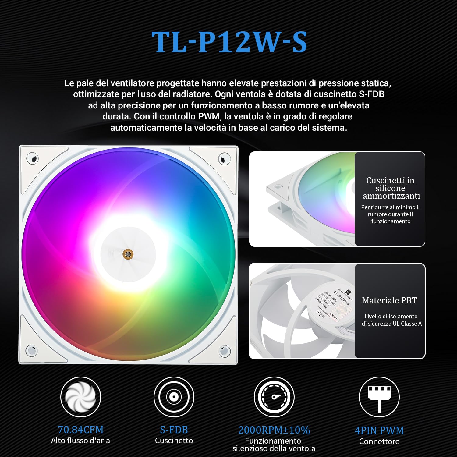Detalle de Thermalright FW PRO 360 ARGB witte AIO-koeler met afneembaar IPS-lcd-display