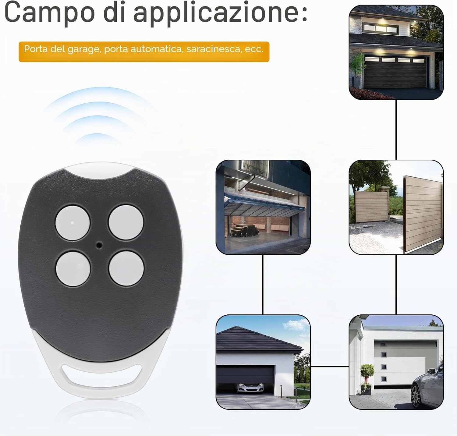 Detalle 2 de Ditec Telecomando di ricambio 433,92 MHz - 4 canali, compatibile con GOL4, BIXLG4, BIXLP2 e BIXLS2