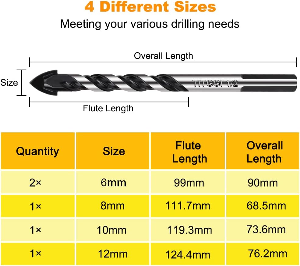 Thumbnail 2 de Camdios Glasbohrer-Set (5-tlg.) für Fliesen, Glas & Keramik – Bohrer 1/4" bis 1/2